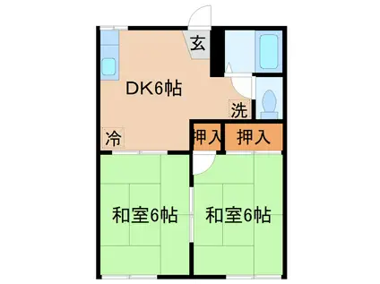 下館ハイツ(2K/2階)の間取り写真