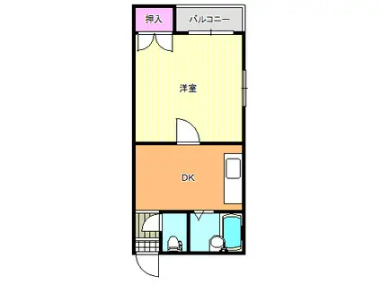 駒川駅前ビル(1DK/3階)の間取り写真