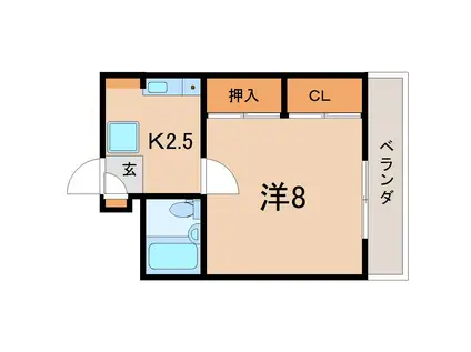 シエナ福島(1K/5階)の間取り写真