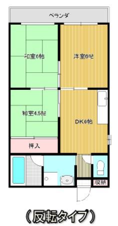 カワデンハイツIII(3DK/3階)の間取り写真