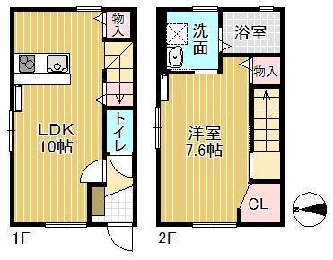 ブルージェイ若草(1LDK/1階)の間取り写真