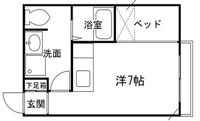 プチメガティー(ワンルーム/2階)の間取り写真