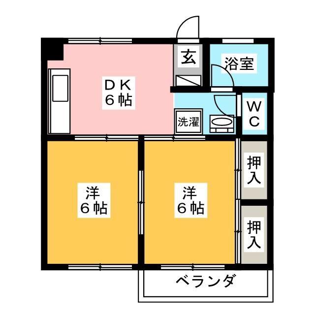 サンハイツ(2DK/2階)の間取り写真