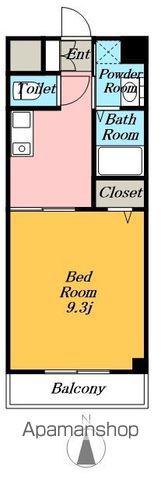 ラトリシエール(1DK/1階)の間取り写真