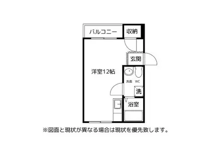 コーポ近藤(ワンルーム/3階)の間取り写真