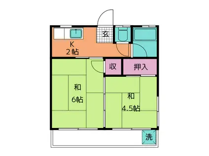 天竜荘(2K/2階)の間取り写真