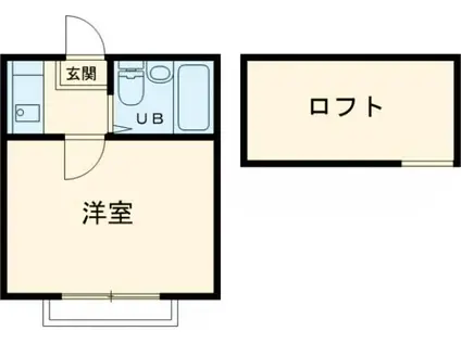 シャトウ吉祥寺(1K/2階)の間取り写真