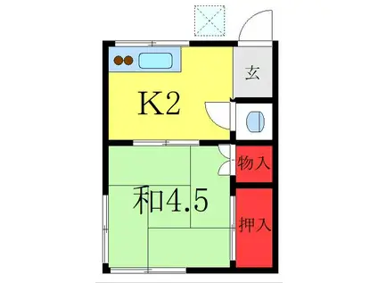たつみ荘(1K/2階)の間取り写真