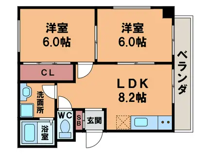エレガンステンヨー(2DK/2階)の間取り写真