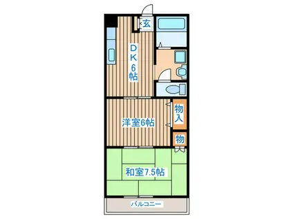 エミール小山(2DK/2階)の間取り写真