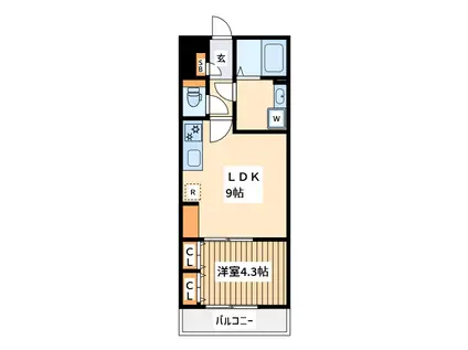 リブリ・淵野辺3(1LDK/2階)の間取り写真