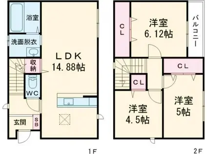 サンラプロ永犬丸II A棟(3LDK/1階)の間取り写真
