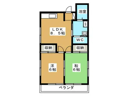 ル シエル(2LDK/1階)の間取り写真