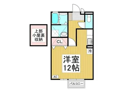 藤LINDEN(ワンルーム/2階)の間取り写真