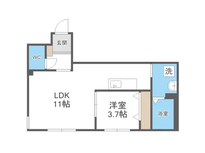 BLANC KOTONI(1LDK/5階)の間取り写真