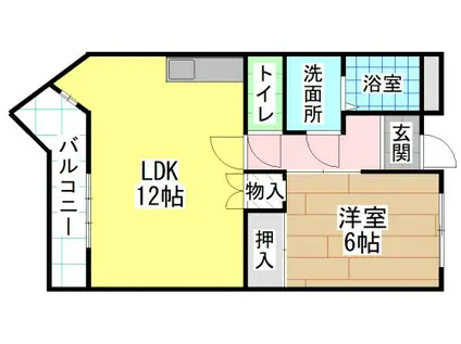 スタンフォード(1LDK/3階)の間取り写真