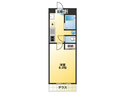 セナリオフォルム柏VII(1K/1階)の間取り写真