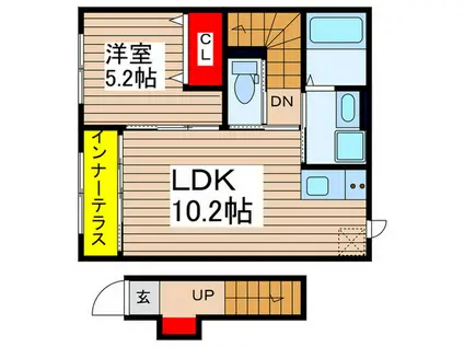 藤久保721AP(1LDK/2階)の間取り写真