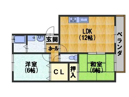 ネオクリエイト横山 B棟(2LDK/3階)の間取り写真