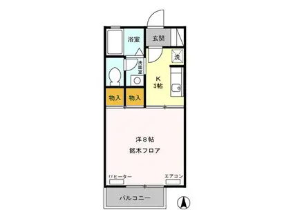 アネーロ和田A棟(1K/1階)の間取り写真