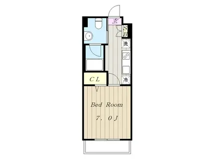 レジディア調布(1K/3階)の間取り写真