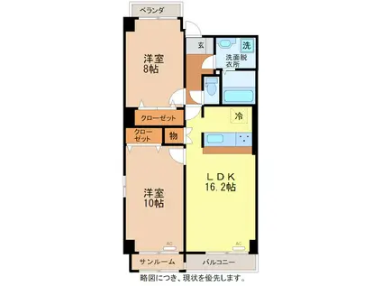 えちぜん鉄道三国線 福井口駅 徒歩25分 6階建 築19年(2LDK/2階)の間取り写真