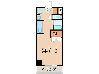 FKハイツ(ワンルーム/2階)の間取り写真