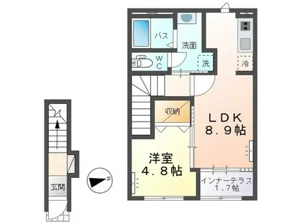 KUSTURICA(1LDK/2階)の間取り写真