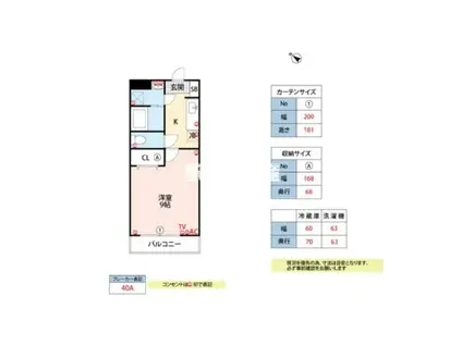 パークパレス筑後I(1K/2階)の間取り写真