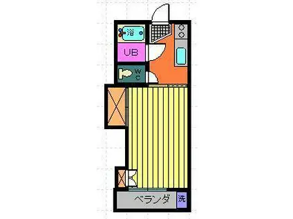 免田フルーツコーポ(1K/2階)の間取り写真