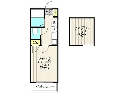 ロジュマンM(1K/1階)の間取り写真