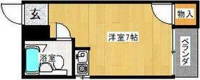 マンショングリーン(ワンルーム/1階)の間取り写真