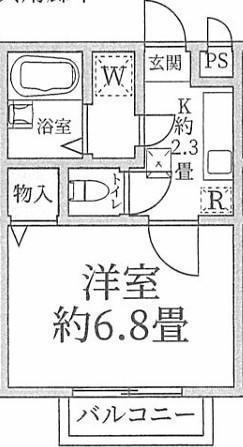 ブランジュール(1K/1階)の間取り写真