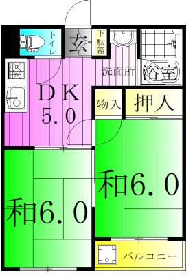 コーポ中島(2DK/1階)の間取り写真