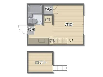 べに花ハイツ(ワンルーム/2階)の間取り写真