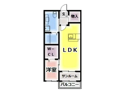 ガーデンハウスエアリー(1LDK/1階)の間取り写真