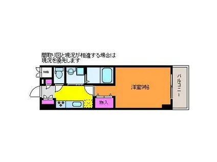 ファーストクラス神道寺(1K/6階)の間取り写真