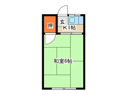 五橋アパート(1K/2階)の間取り写真