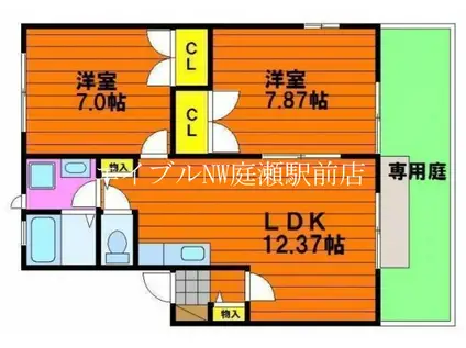 グレースフル大福B棟(2LDK/1階)の間取り写真