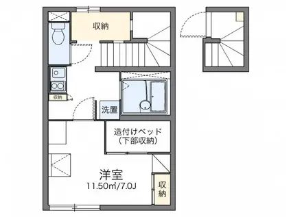 レオパレスくらち(1K/2階)の間取り写真