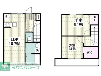 NIVI(2LDK/1階)の間取り写真