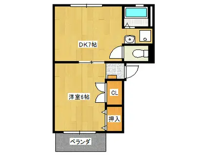 アーバンライフ中広(1DK/2階)の間取り写真
