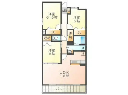コート梅ヶ丘(3LDK/5階)の間取り写真