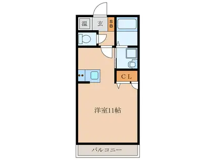 サンシェルテ(1K/1階)の間取り写真