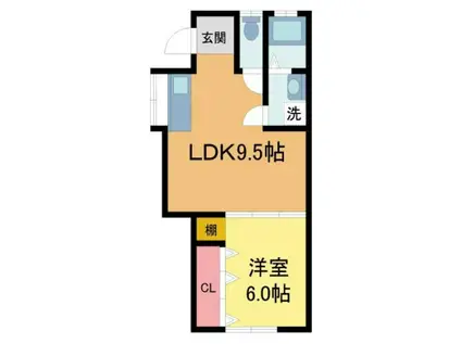 美園町14-6テラスハウス(1LDK/1階)の間取り写真