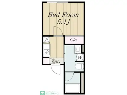 フェリーチェ代々木上原A(1K/3階)の間取り写真