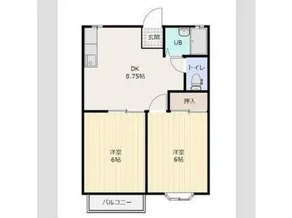 グリーンパーク A棟(2DK/1階)の間取り写真