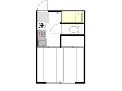 コーポ日新(1K/1階)の間取り写真