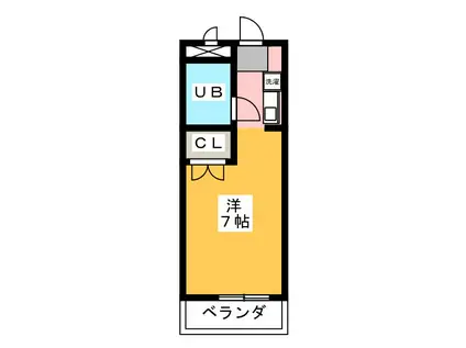 メゾン大洋 PARTⅡ(ワンルーム/3階)の間取り写真