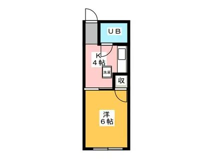 コーポコヤナギ(1K/2階)の間取り写真